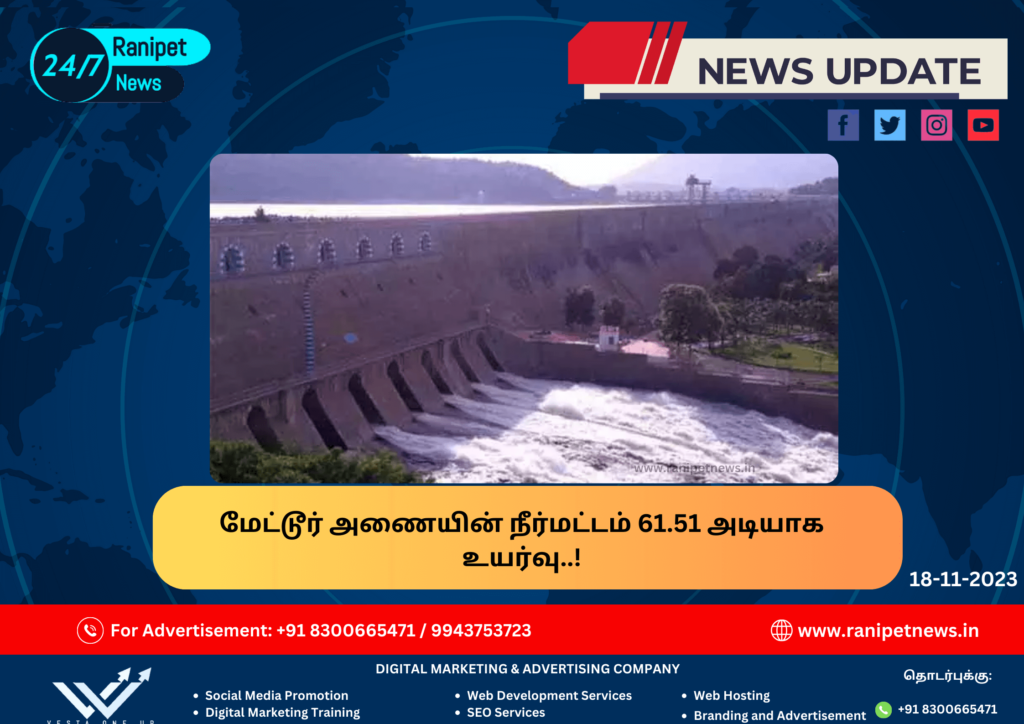 Mettur dam water level rises to 61.51 feet..!